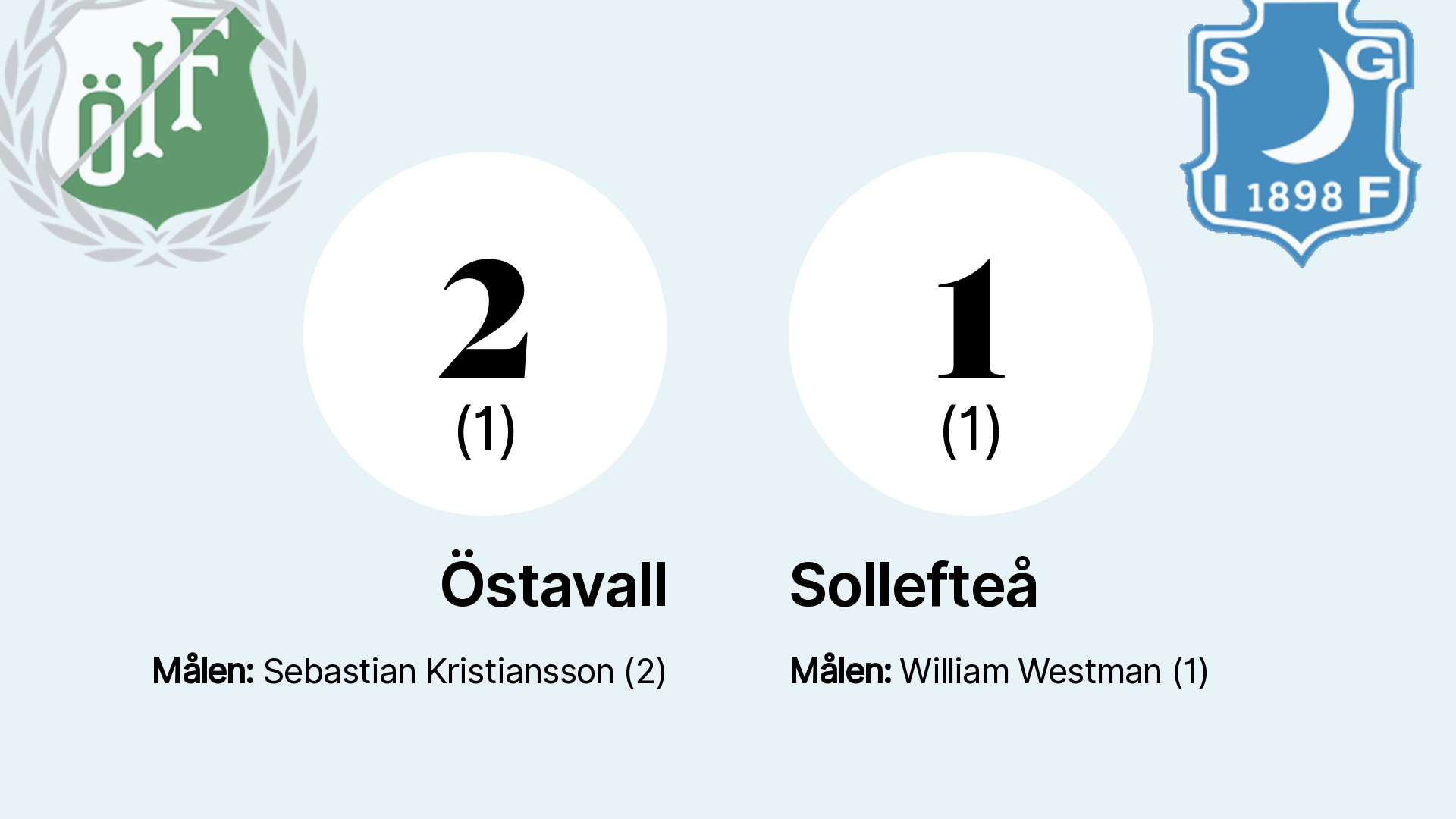 William Westman Enda Målskytt När Sollefteå Föll Tidningen Ångermanland 