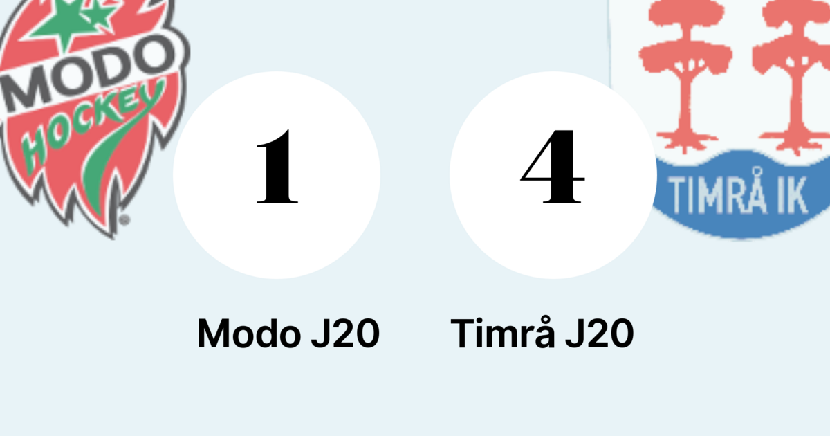 Seger för Timrå J20 borta mot Modo J20