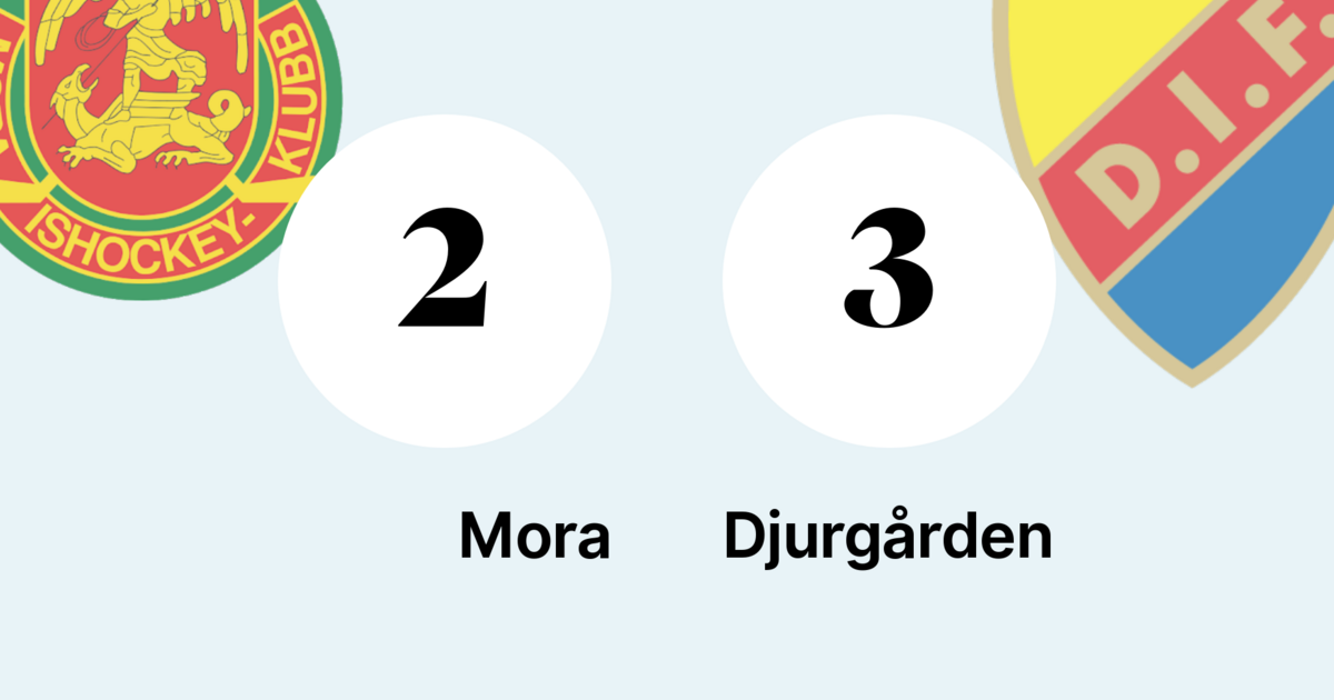 Tuff start för Mora – förlorade mot Djurgården