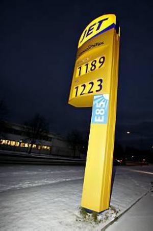 okq8 bensinpris