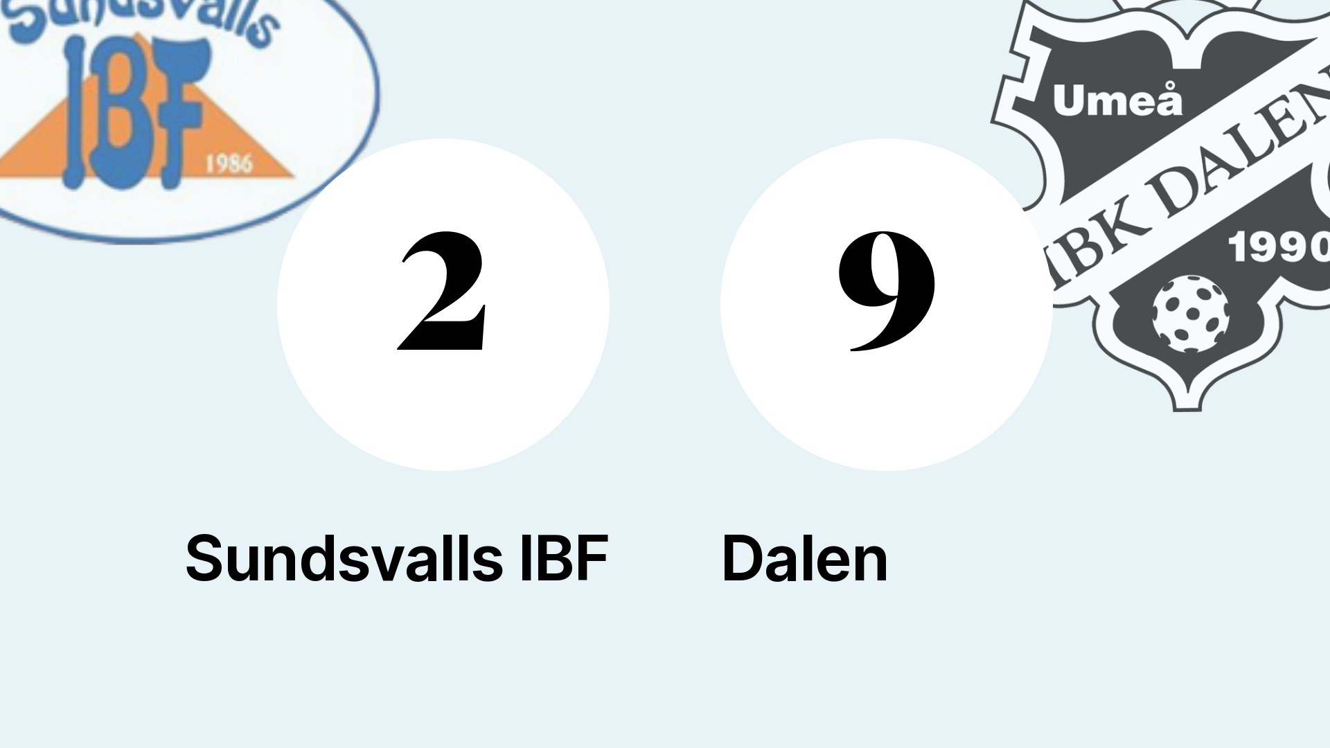 Tung Förlust När Sundsvalls Ibf Krossades Av Dalen Sundsvalls Tidning 